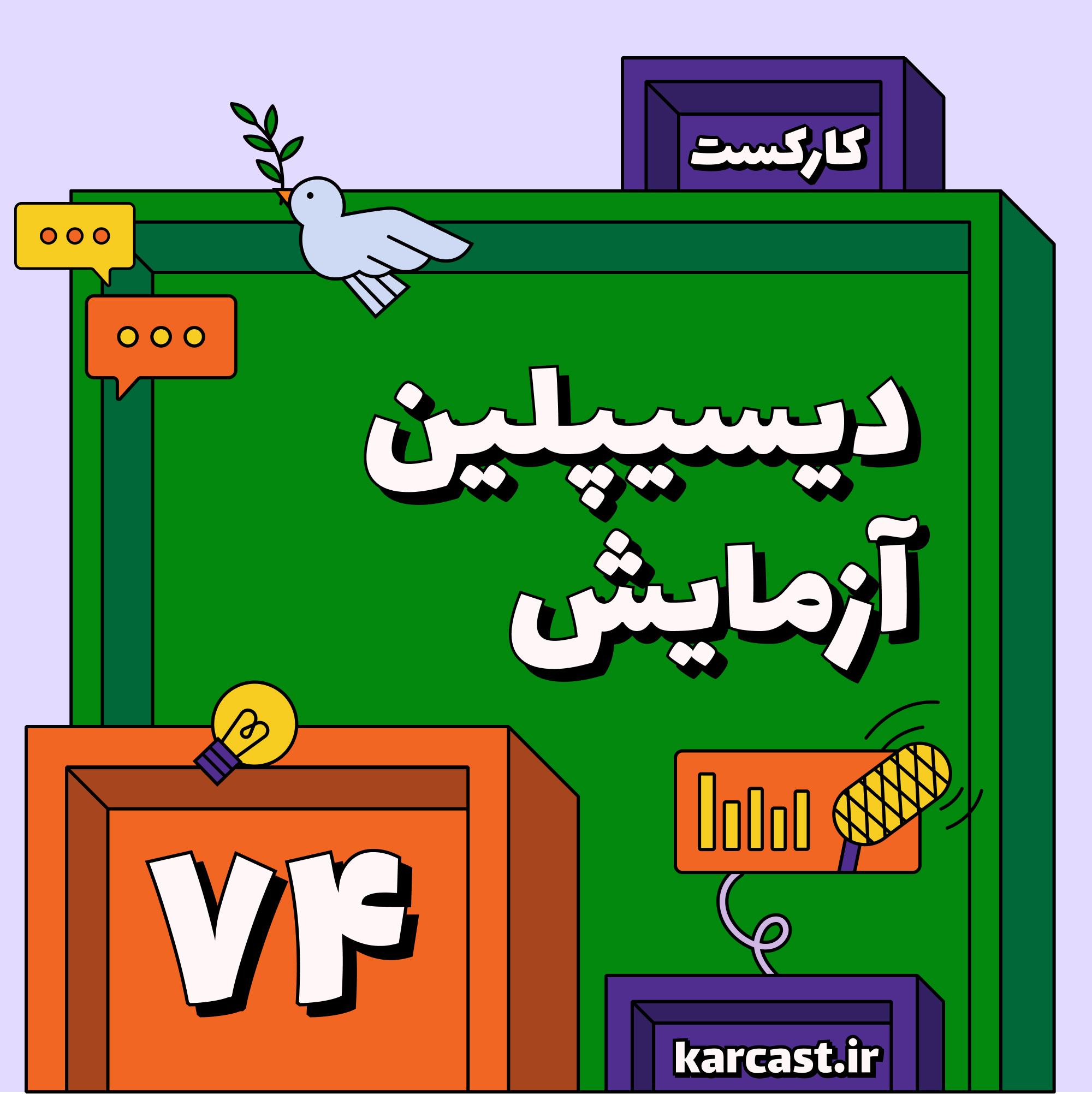 ۷۴: دیسیپلین آزمایش